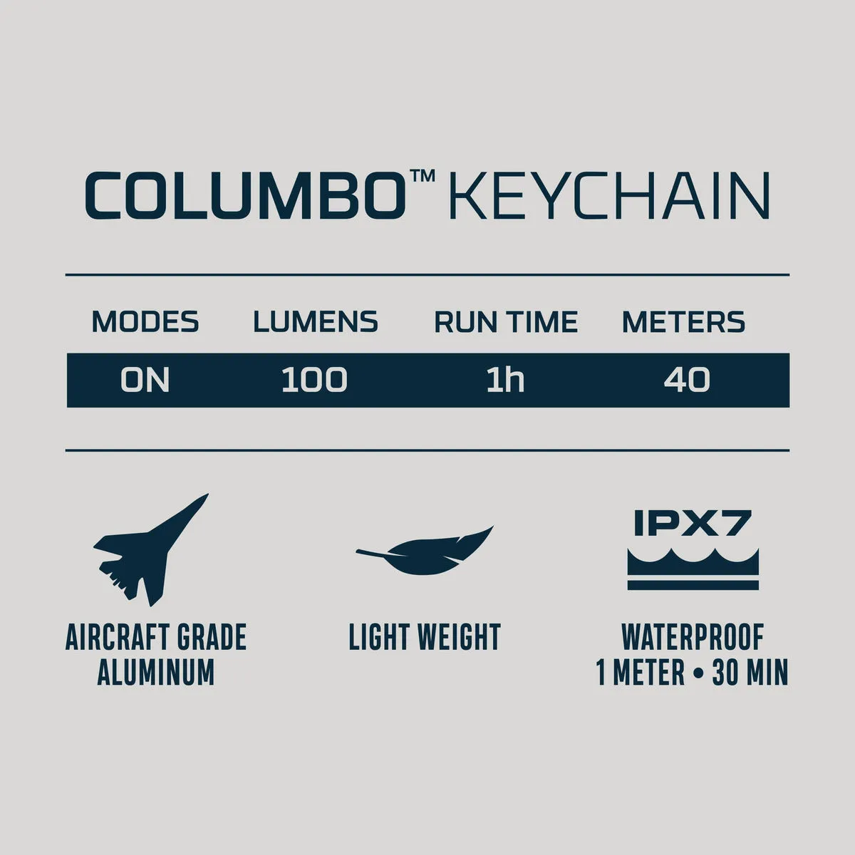 Nebo Columbo Keychain 100 Lumen Flashlight